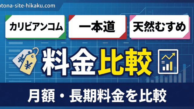 カリビアンコム、一本道、天然むすめの3つのアダルト動画サイトの料金を比較するバナー。
