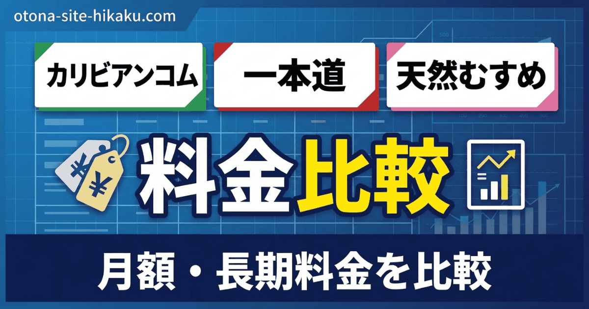カリビアンコム、一本道、天然むすめの3つのアダルト動画サイトの料金を比較するバナー。