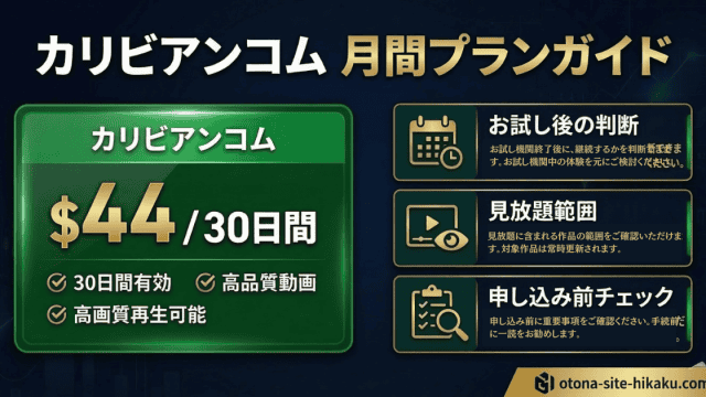 カリビアンコムの月間プラン詳細