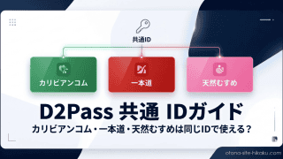 D2Passでカリビアンコム、一本道、天然むすめを連携する共通IDの解説図。文字内容：「共通ID カリビアンコム 一本道 天然むすめ D2Pass 共通 IDガイド カリビアンコム・一本道・天然むすめは同じIDで使える？」