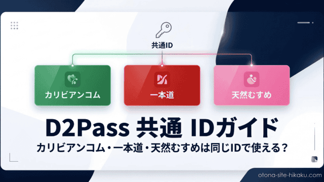 D2Passでカリビアンコム、一本道、天然むすめを連携する共通IDの解説図。文字内容：「共通ID カリビアンコム 一本道 天然むすめ D2Pass 共通 IDガイド カリビアンコム・一本道・天然むすめは同じIDで使える？」