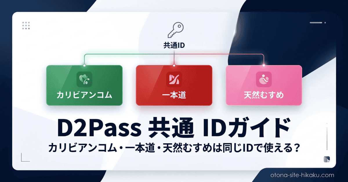 D2Passでカリビアンコム、一本道、天然むすめを連携する共通IDの解説図。文字内容：「共通ID カリビアンコム 一本道 天然むすめ D2Pass 共通 IDガイド カリビアンコム・一本道・天然むすめは同じIDで使える？」