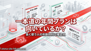 サブスクリプションの年間プランを検討する様子を表したデジタル風のイラスト