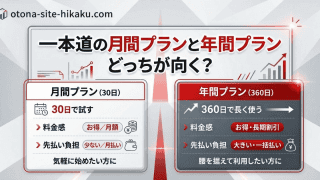 一本道の月間プランと年間プランの特徴を比較する解説図