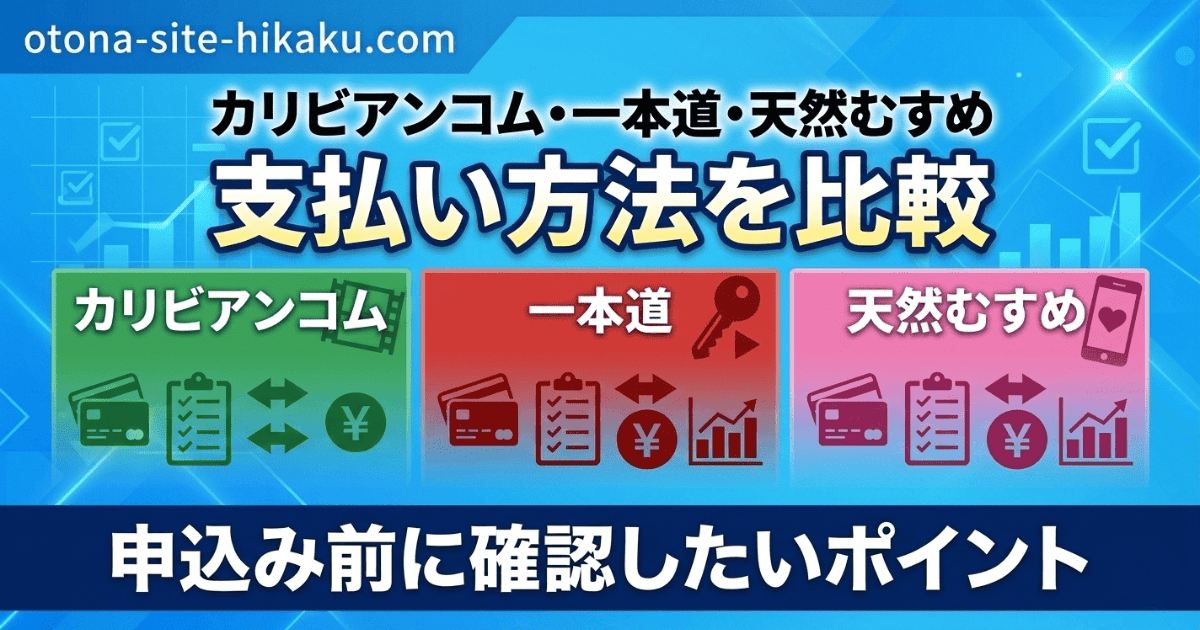 カリビアンコム、一本道、天然むすめの3つのアダルト動画サイトの支払い方法を比較するバナー。