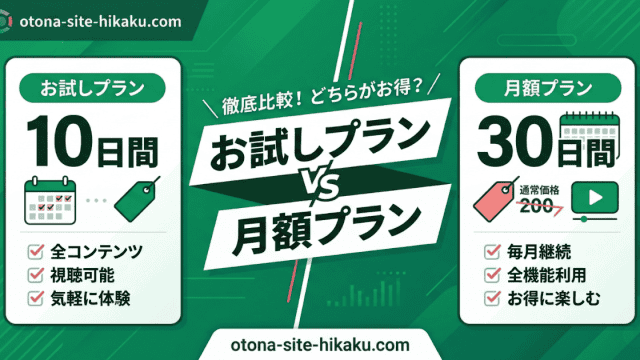10日間のお試しプランと30日間の月額プランを比較するアイキャッチ