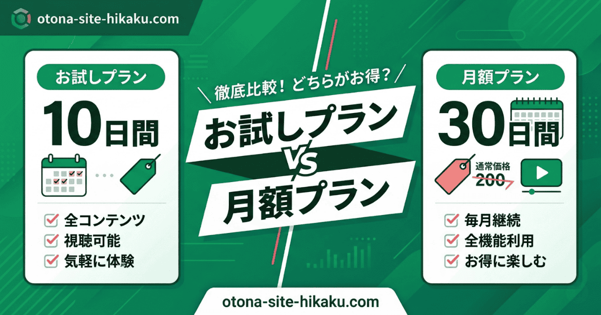 10日間のお試しプランと30日間の月額プランを比較するアイキャッチ