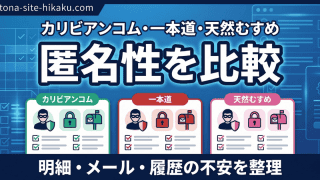 カリビアンコム、一本道、天然むすめの3サイトの匿名性を比較する青いバナー