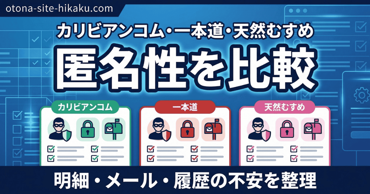 カリビアンコム、一本道、天然むすめの3サイトの匿名性を比較する青いバナー