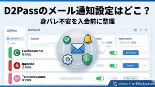 D2Passのメール通知設定画面のイメージ図