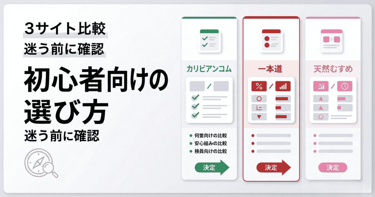 つの動画配信サイト（カリビアンコム、一本道、天然むすめ）の比較・選び方を解説するバナー