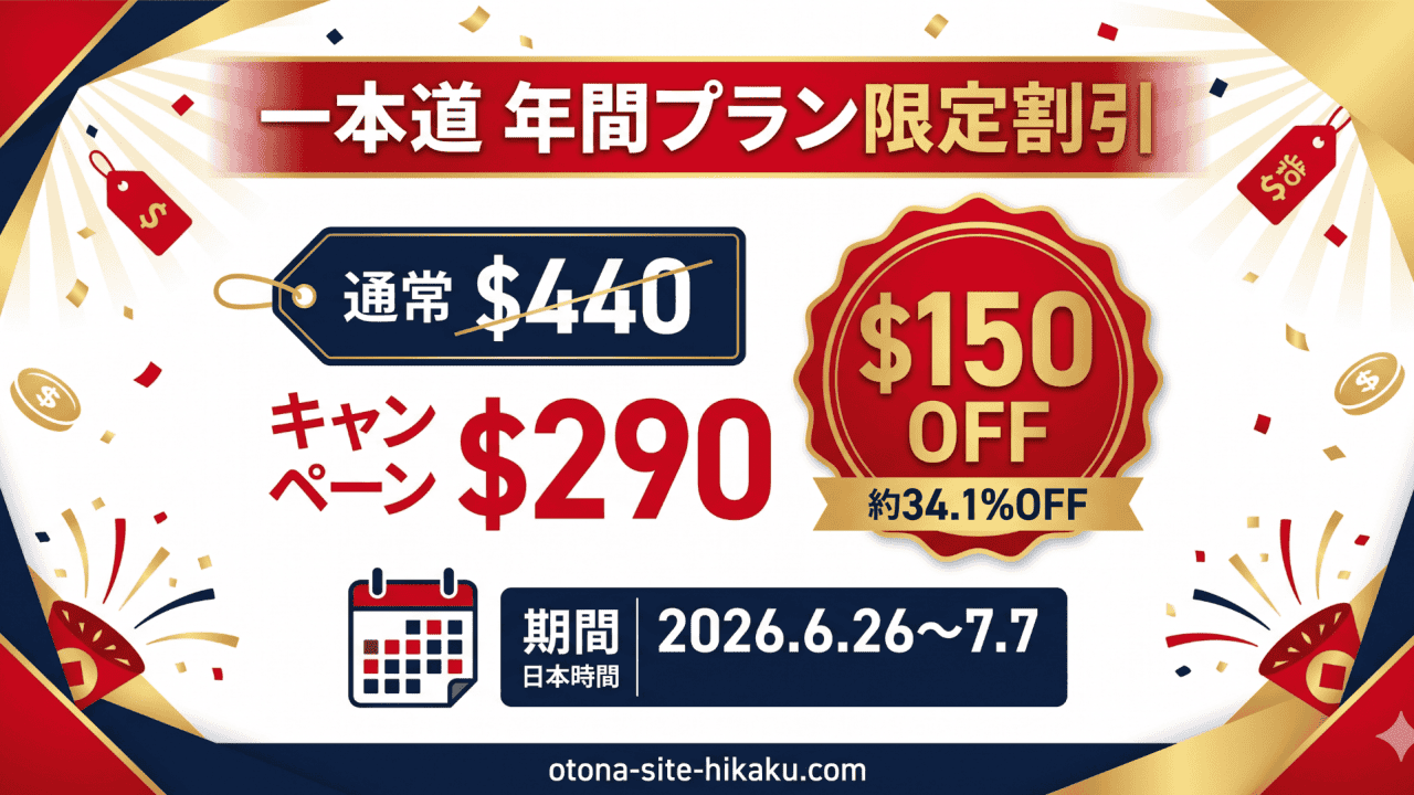 「一本道 年間プラン限定割引キャンペーン」と書かれた高級感のあるゴールド、ネイビー、レッドを基調とした告知画像