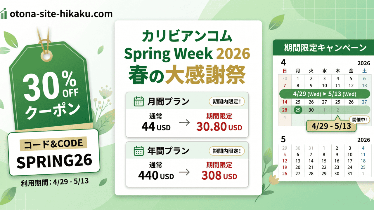 カリビアンコム「Spring Week 2026 春の大感謝祭」の30%OFFクーポン配布バナー