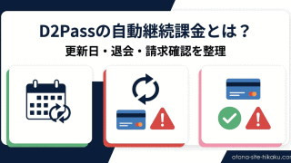 D2Passの自動継続課金について、更新日・退会・請求確認のポイントを解説するバナー画像