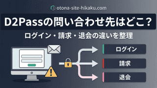 D2Passの問い合わせ先やログイン・請求・退会の違いを解説するブログ用アイキャッチ画像