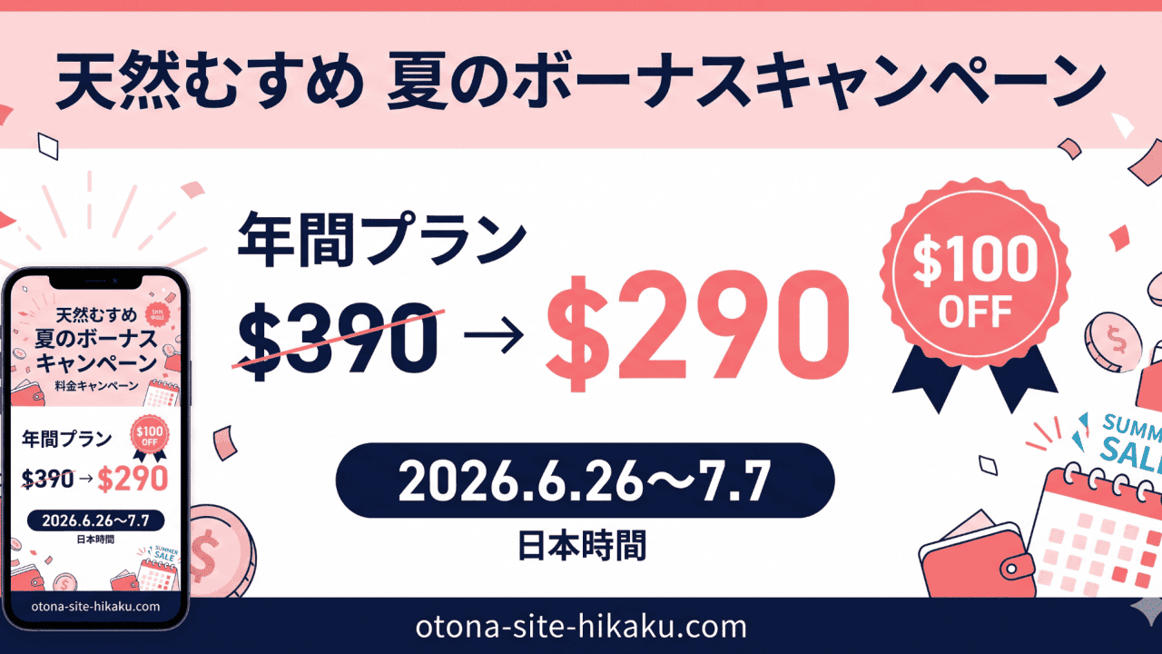 天然むすめの夏のボーナスキャンペーンを伝える画像。年間プランが通常$390から$290へと$100 OFFになる割引セール。キャンペーン期間は2026.6.26〜7.7。スマートフォンとカレンダーのイラスト。
